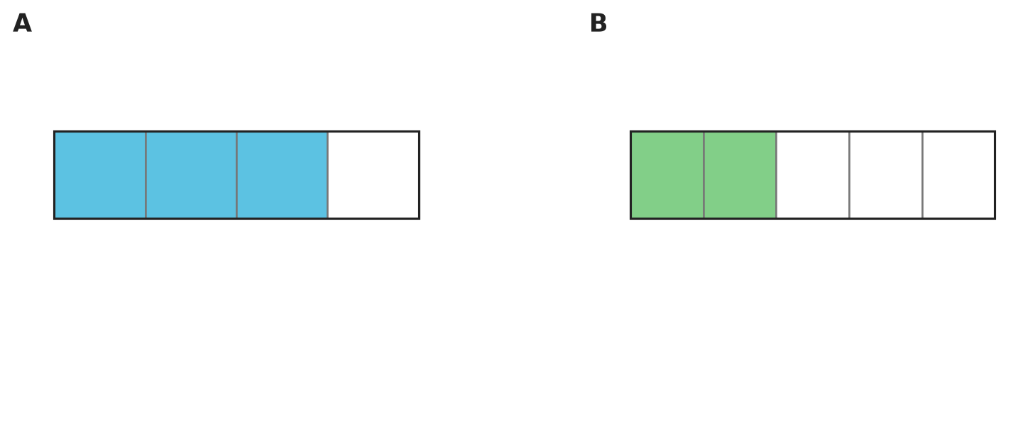 Figure for problem 537415