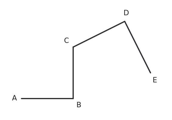 Figure for problem 537796