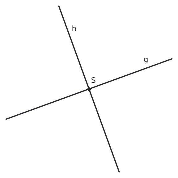 Figure for problem 537797