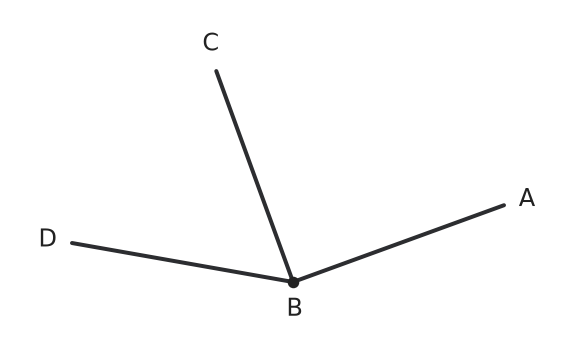 Figure for problem 537810