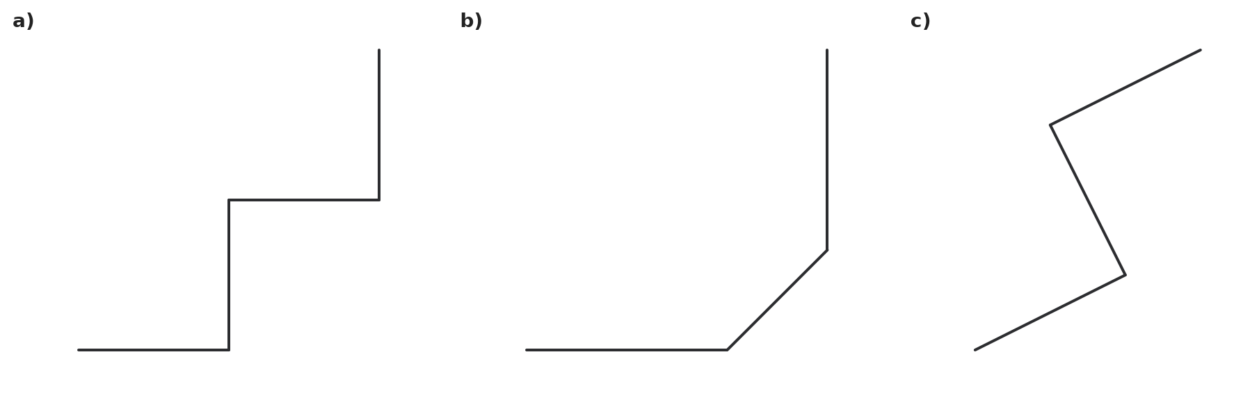 Figure for problem 537825