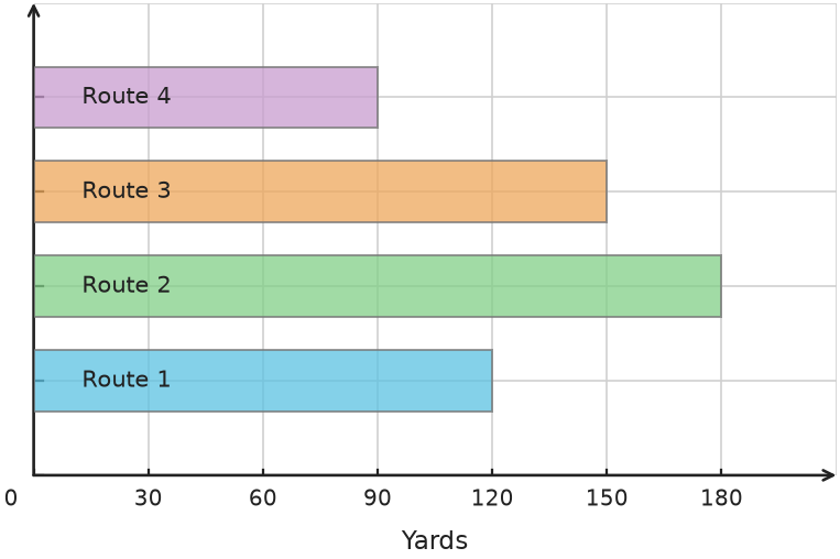 Figure for problem 538161