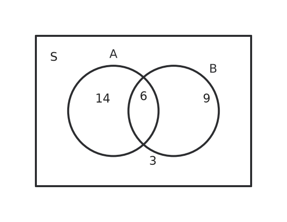Figure for problem 538657
