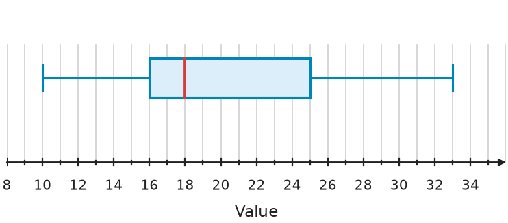 Figure for problem 539741