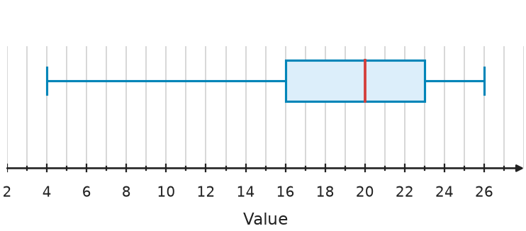 Figure for problem 539744