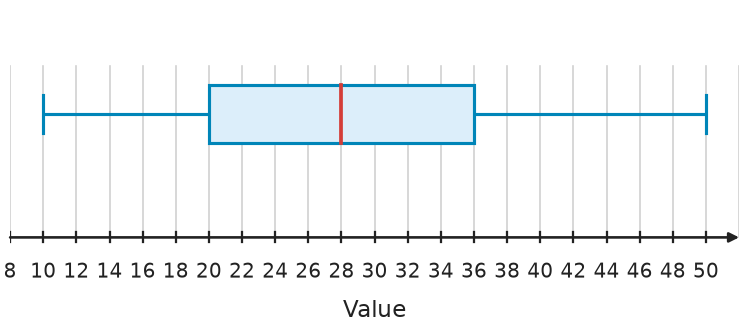 Figure for problem 539745