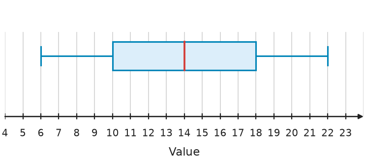 Figure for problem 539748