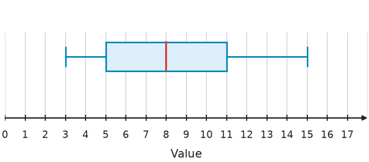 Figure for problem 539750