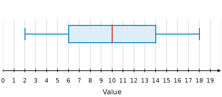 Figure for problem 539754