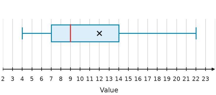 Figure for problem 539756