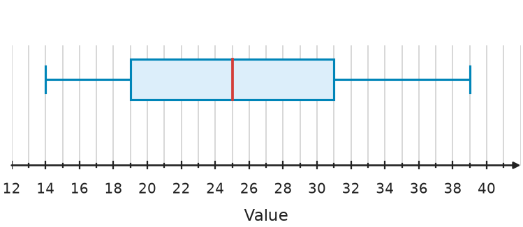 Figure for problem 539757