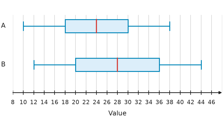 Figure for problem 539759