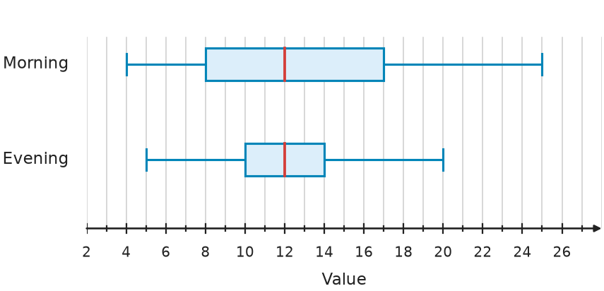 Figure for problem 539760