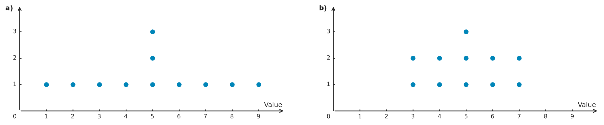 Figure for problem 539763