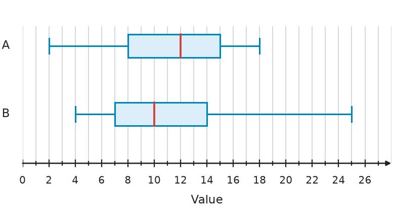 Figure for problem 539767