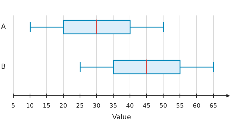 Figure for problem 539768