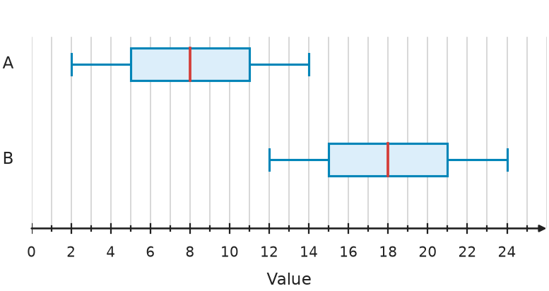 Figure for problem 539774