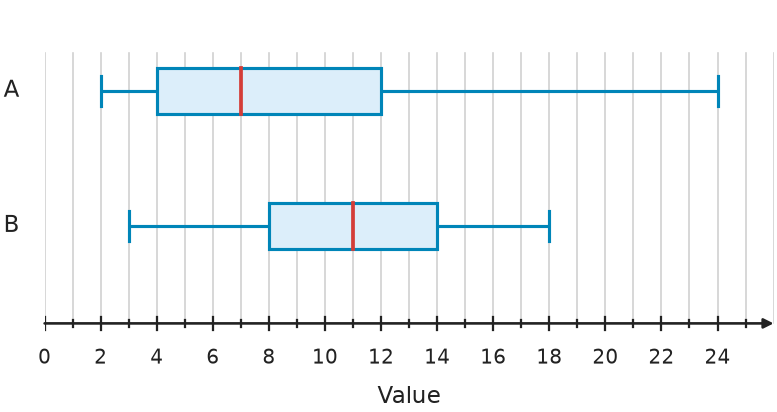 Figure for problem 539777