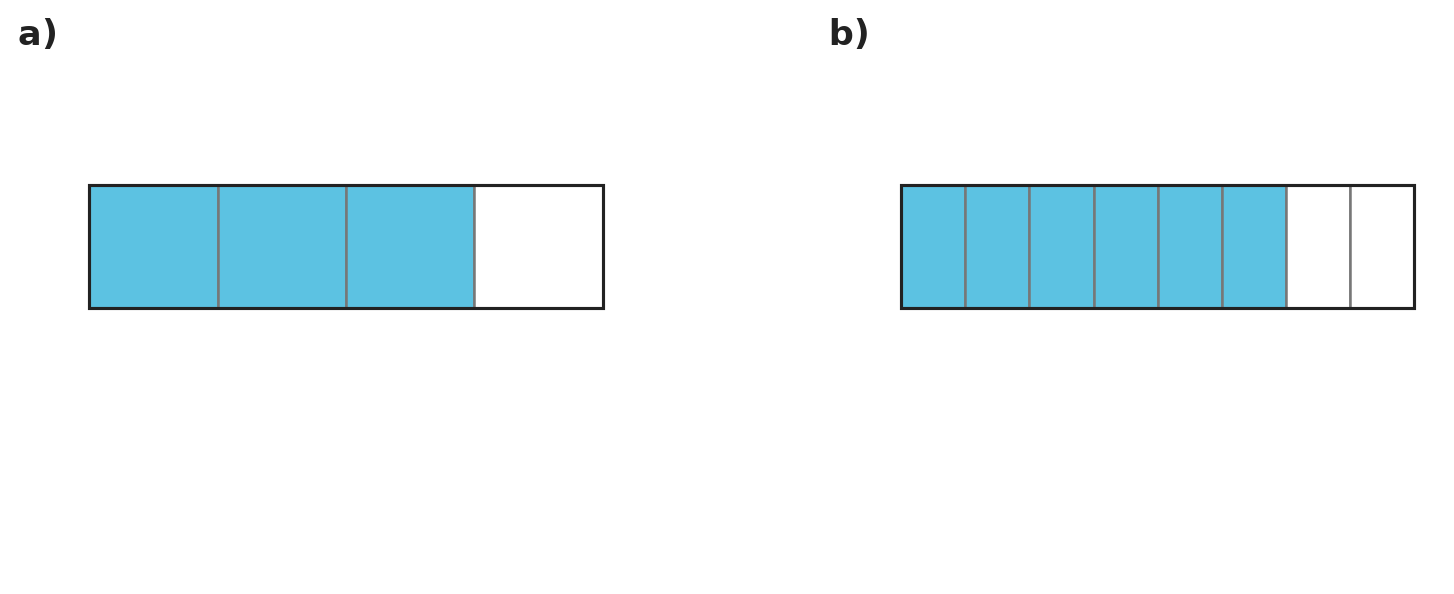 Figure for problem 540115
