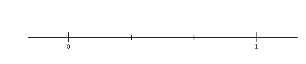 Figure for problem 540120