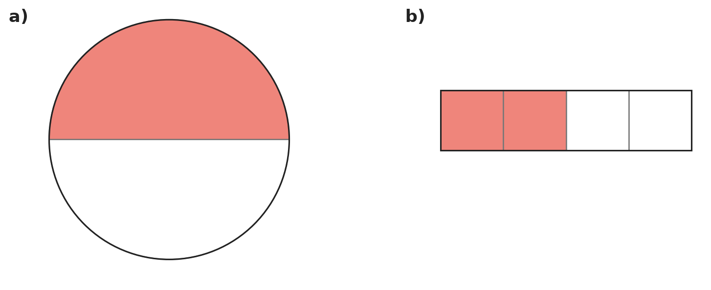Figure for problem 540144