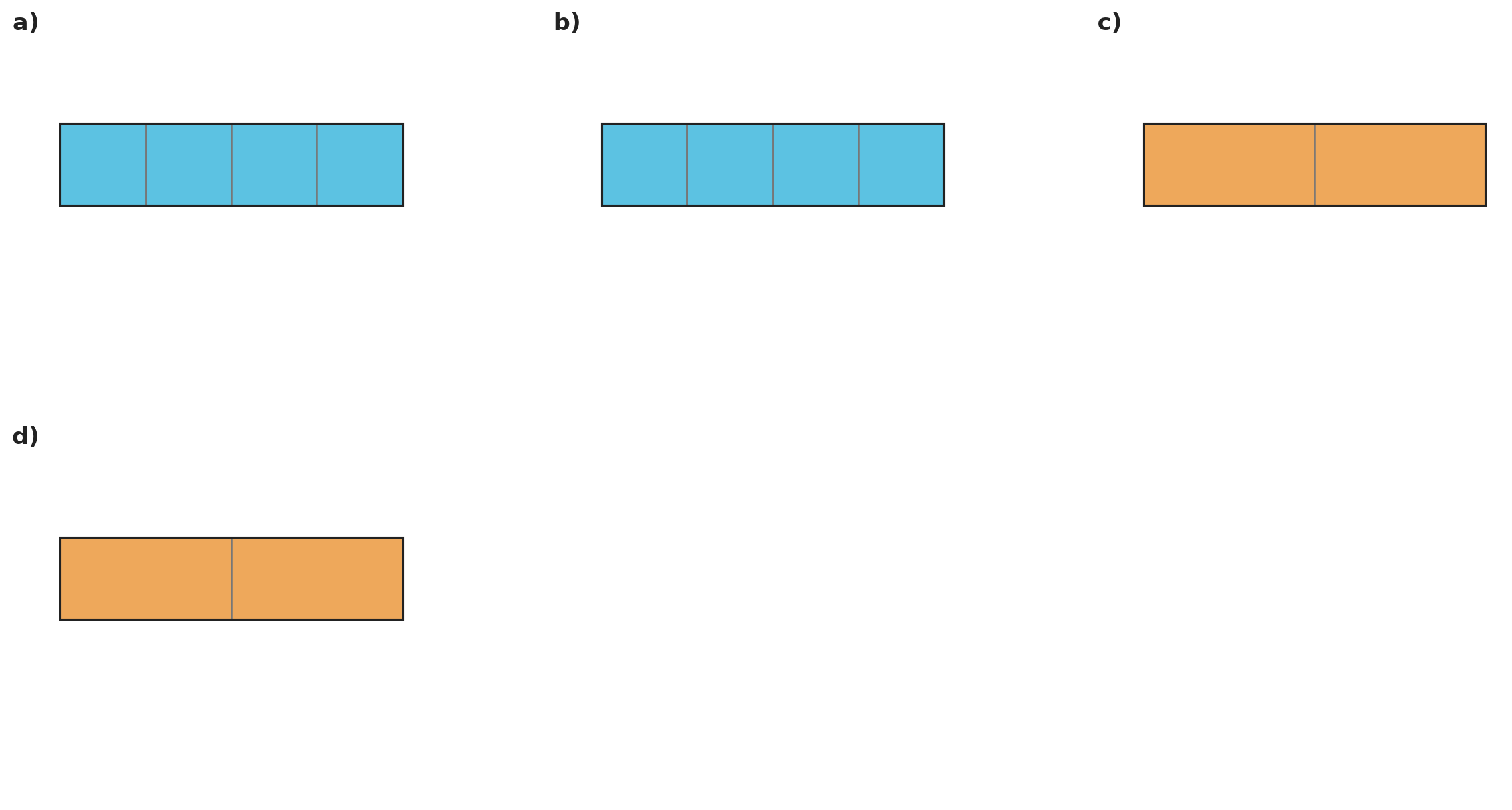Figure for problem 540202