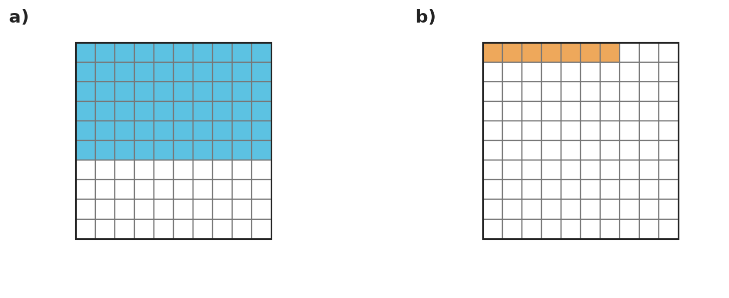 Figure for problem 540643