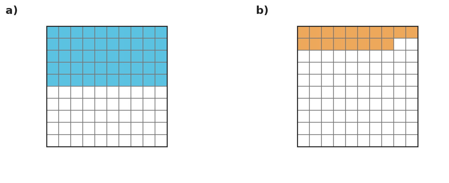 Figure for problem 540644