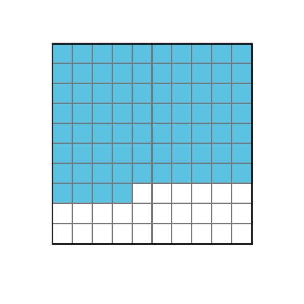 Figure for problem 540803