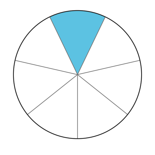 Figure for problem 540924
