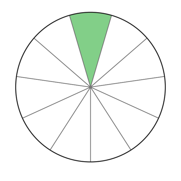 Figure for problem 540957