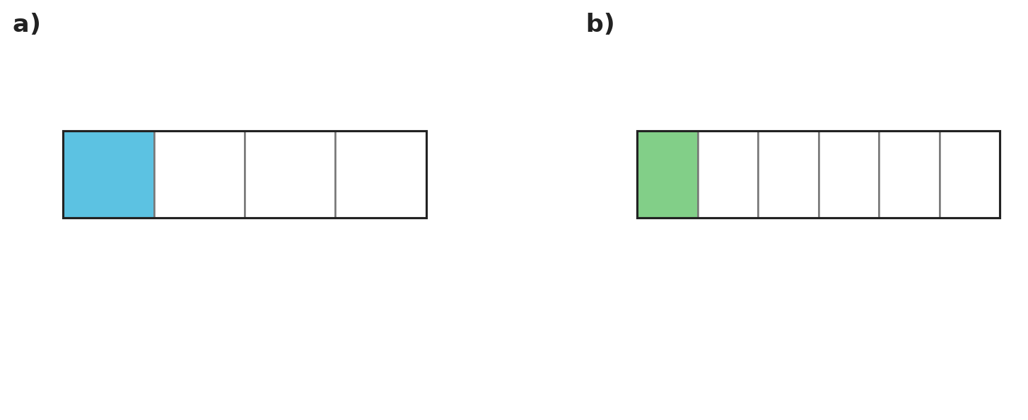 Figure for problem 540970