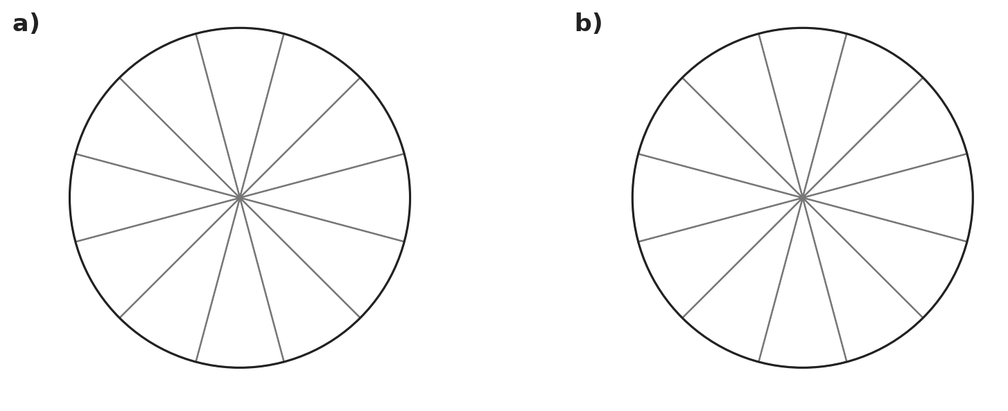 Figure for problem 540977