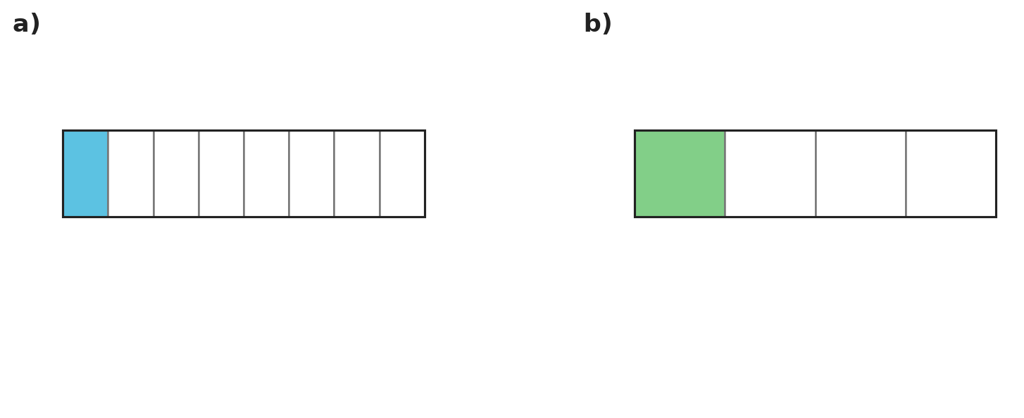 Figure for problem 541000