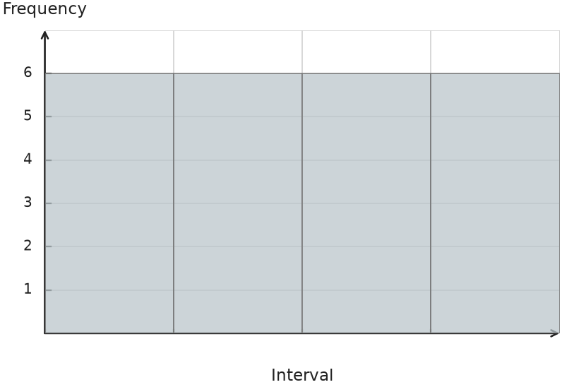 Figure for problem 541420