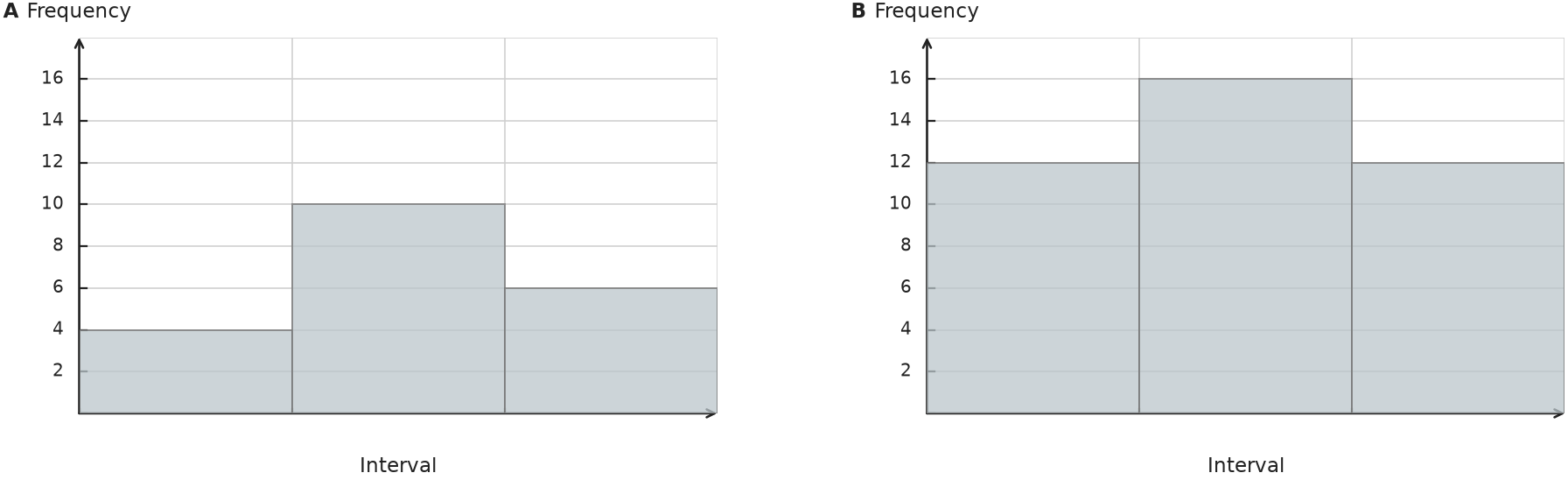 Figure for problem 541455