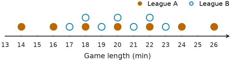 Figure for problem 541651
