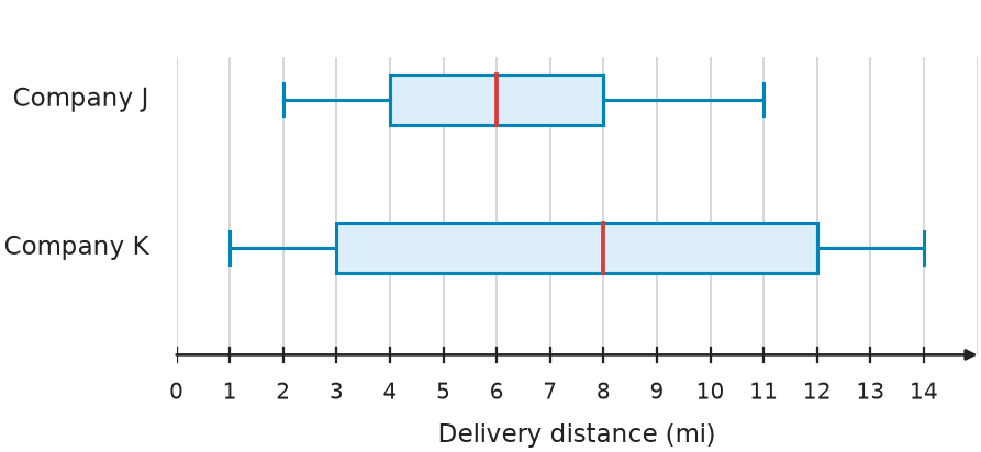 Figure for problem 541652