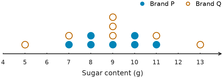 Figure for problem 541657