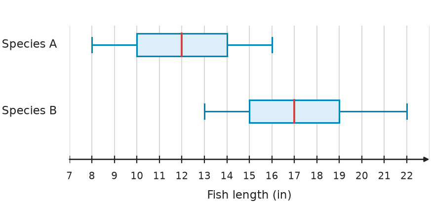 Figure for problem 541660