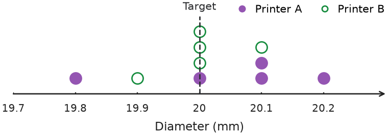 Figure for problem 541665