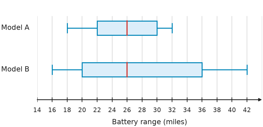 Figure for problem 541669
