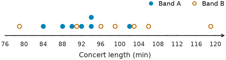 Figure for problem 541673
