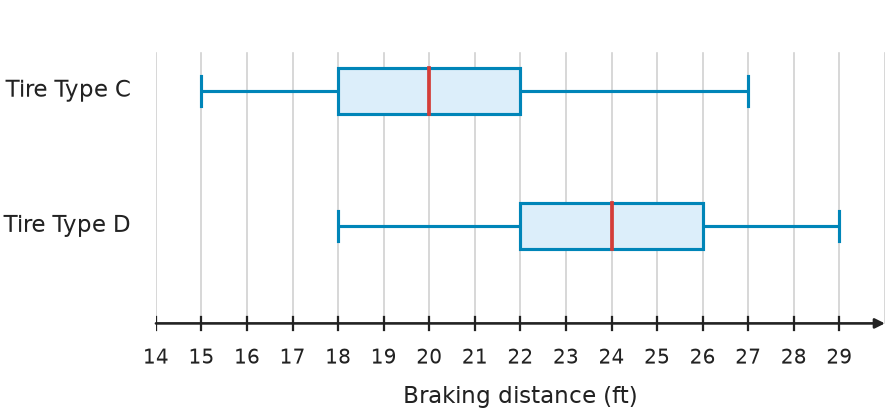 Figure for problem 541675