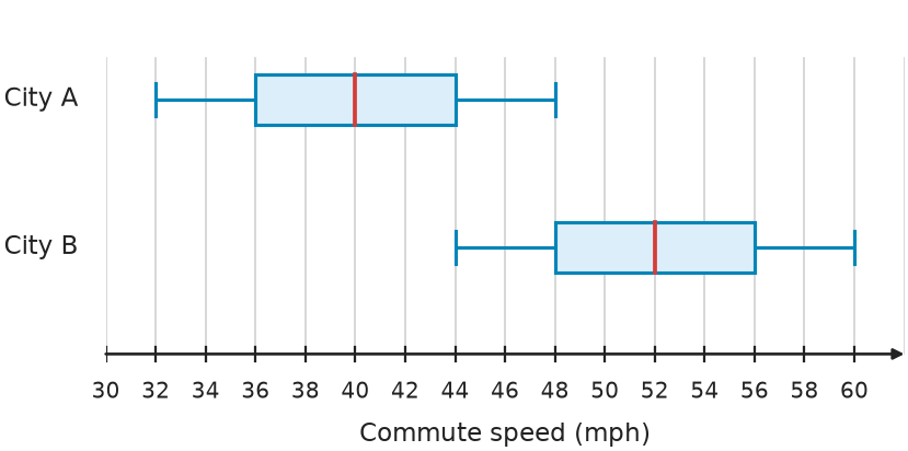 Figure for problem 541711