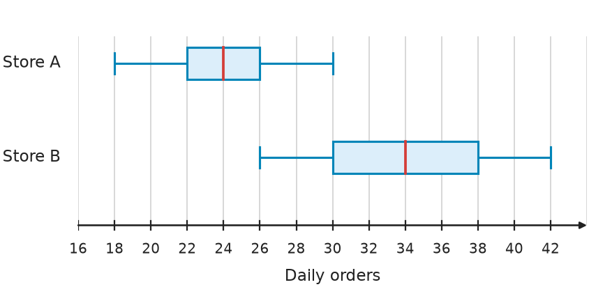 Figure for problem 541712