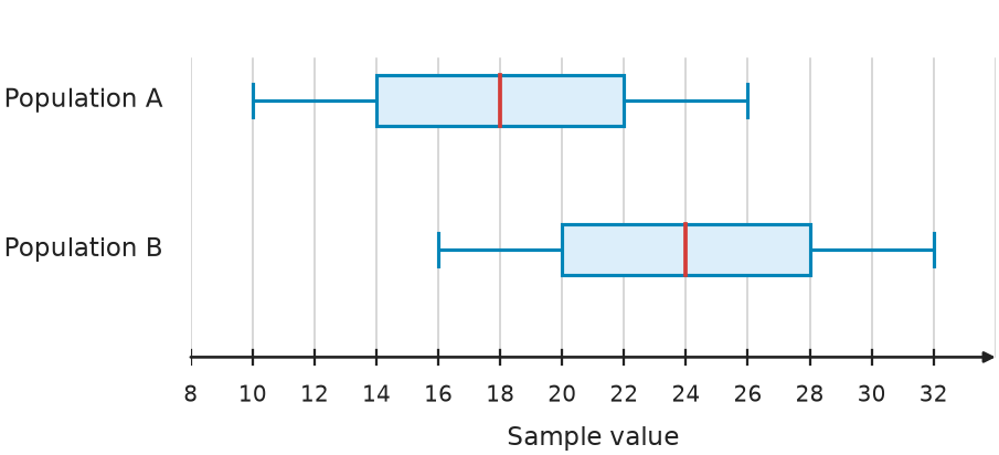 Figure for problem 541719