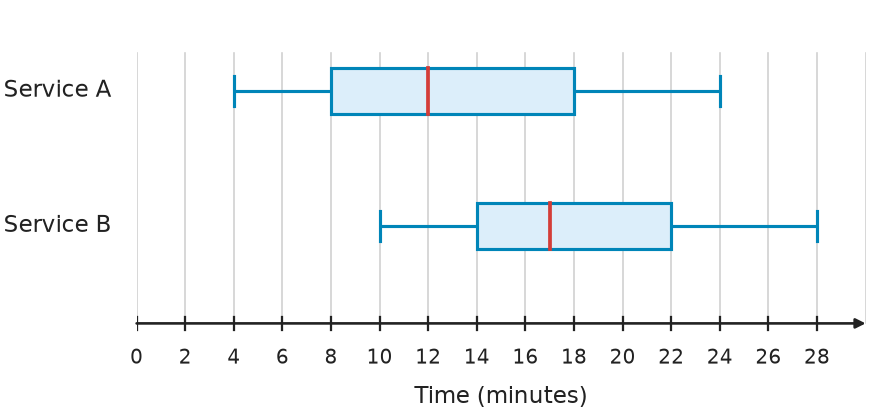 Figure for problem 541731