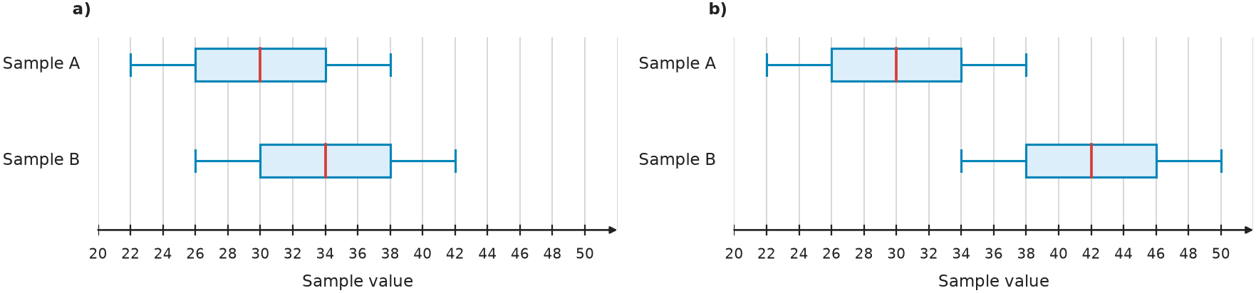 Figure for problem 541734