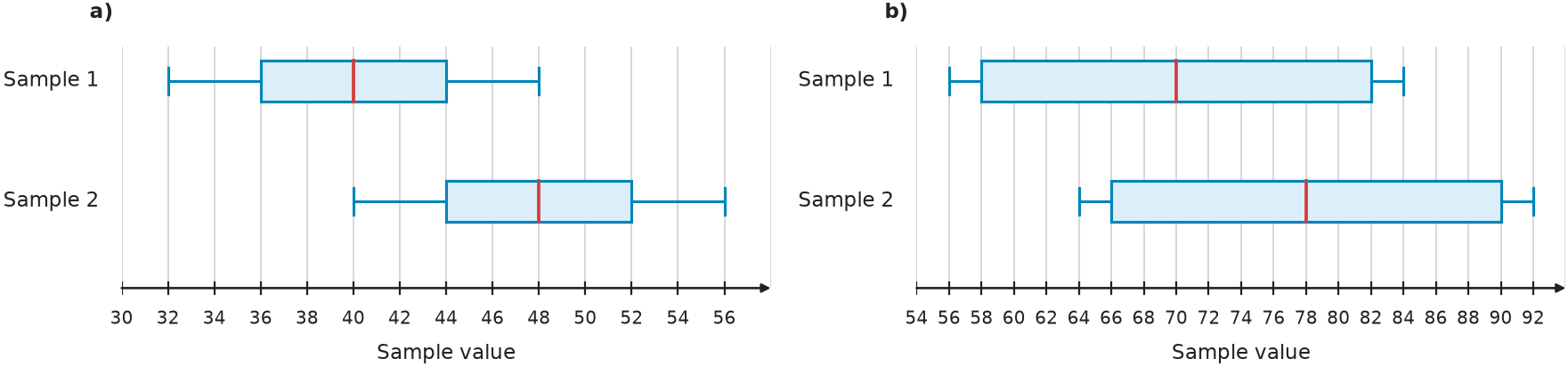 Figure for problem 541760